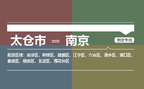 太仓到南京物流公司-太仓至南京货运专线-运输专业稳定