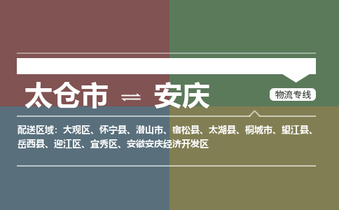 太仓到安庆物流公司-太仓至安庆货运专线-运输专业稳定