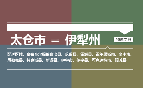 太仓到伊犁州物流公司-太仓至伊犁州货运专线-运输专业稳定