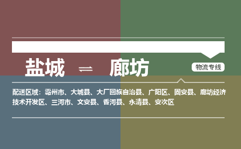 盐城到廊坊物流公司-保障您的顺利发货盐城至廊坊物流专线