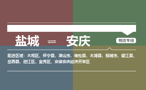 盐城到安庆物流公司-保障您的顺利发货盐城至安庆物流专线