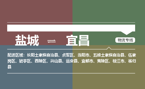 盐城到宜昌物流公司-保障您的顺利发货盐城至宜昌物流专线