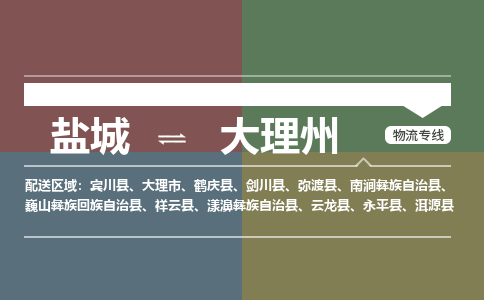 盐城到大理州物流公司-保障您的顺利发货盐城至大理州物流专线