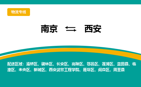 南京到西安物流公司|南京至西安专线（区域内/无盲点配送）