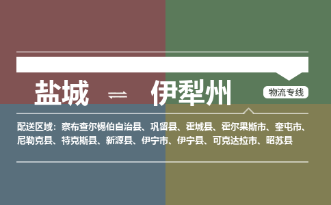 盐城到伊犁州物流公司-保障您的顺利发货盐城至伊犁州物流专线